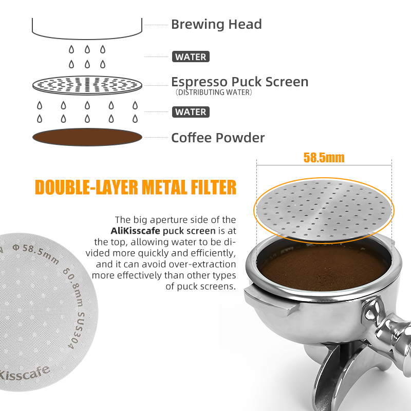 Alikisscafe 에스프레소 퍽 스크린 51mm 5 - Coffee Equipment Espresso 리뷰 및 가격
