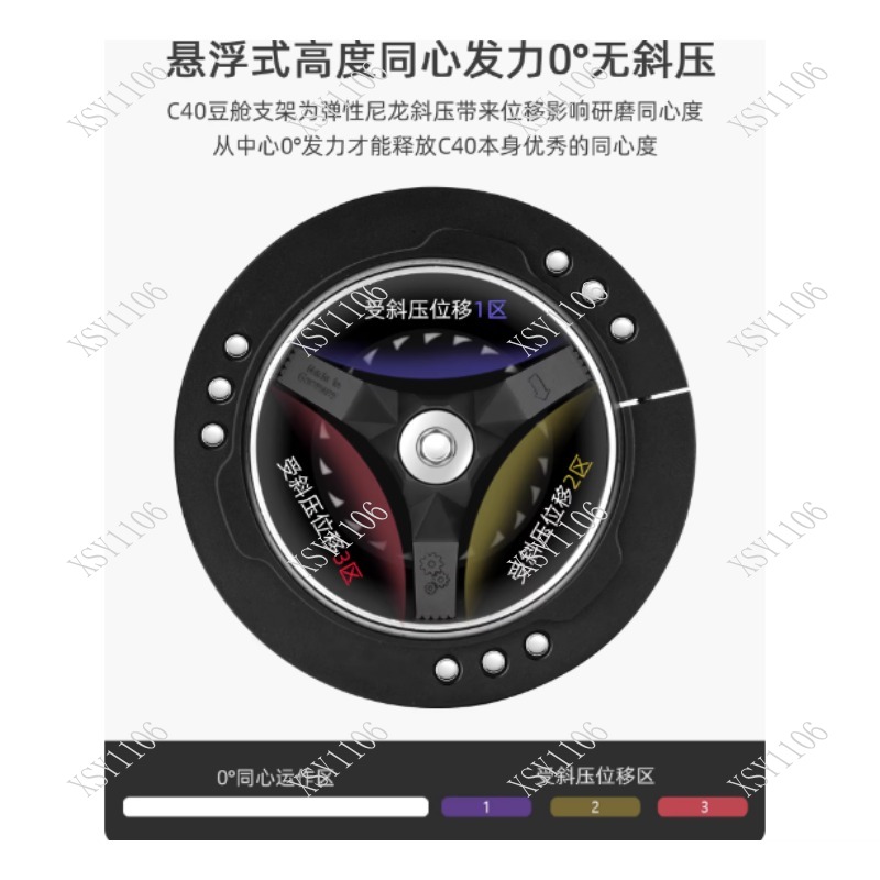 Comandante C40 C60 MK4 핸드 커피 그 - Coffee Equipment Usa 리뷰 및 가격